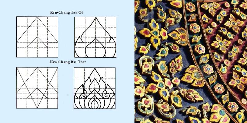 kra-chang-pattern