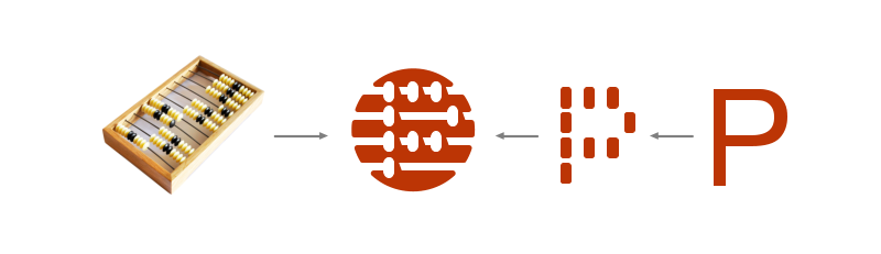 regtor-scheme