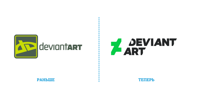 deviantart-old-new