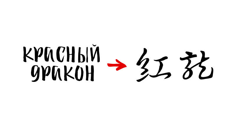 reddragon-logo-type